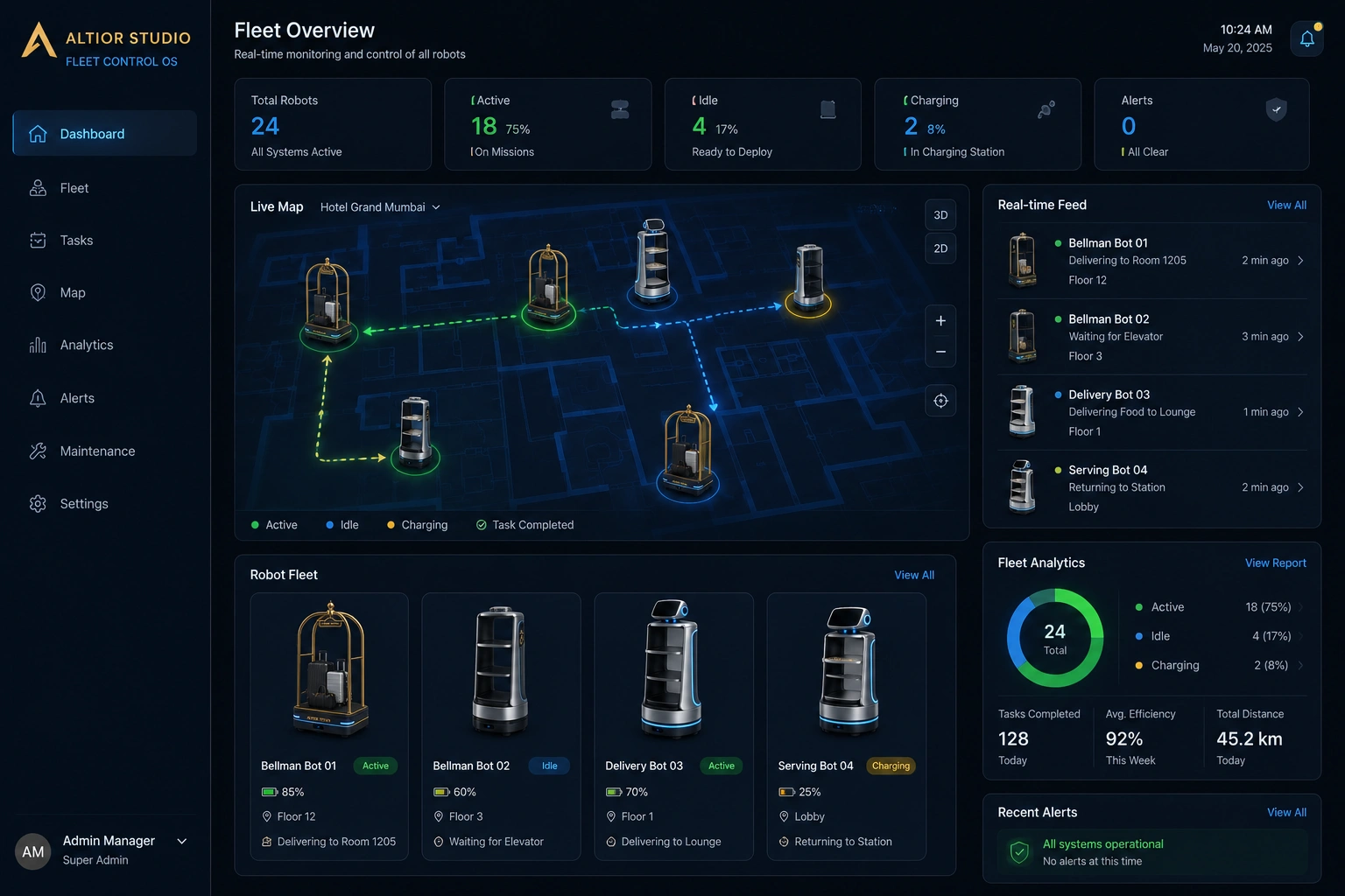NETRA dashboard with a live floor map, task feed and fleet analytics